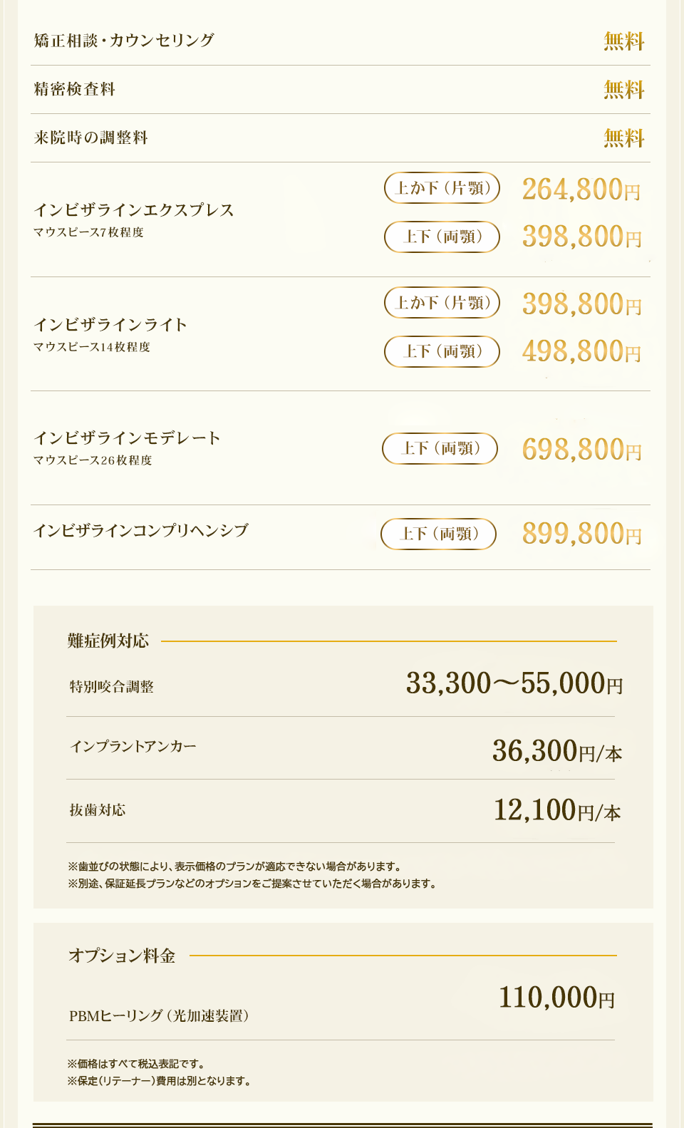 矯正相談・カウンセリング 無料 精密検査料 無料 来院時の調整料 無料 インビザラインエクスプレス マウスピース7枚程度 上か下(片顎)180,000円(税別)(198,000円(税込)) 上下(両顎)220,000円(税別)22,000円(税込) インビザラインライト マウスピース14枚程度 上か下(片顎)252,000円(税別)277,200円(税込) 上下(両顎)360,000円(税別)396,000円(税込) インビザラインモデレート マウスピース26枚程度 上か下(片顎)402,181円(税別)442,400円(税込) 上下(両顎)574,545円(税別)632,000円(税込) インビザラインコンプリヘンシブ 上下(全顎)698,000円~778,000円(税別)767,800円 ~855,800円(税込) 難症例対応 特別咬合調整 30,000~50,000円(税別) (33,000~55,000円(税込)) インプラントアンカー 30,000円/本 (33,000円/本(税込)) 抜歯対応 10,000円/本(11,000円/本(税込)) ※難症例対応は、インビザラインのみで対応できない場合のオプションメニューです。必要な場合は、お見積もり時にご提案いたします。 オプション料金 PBMヒーリング(光加速装置) 69,800円(税込) (76,780円(税込)) ※保定(リテーナー)費用は別となります。