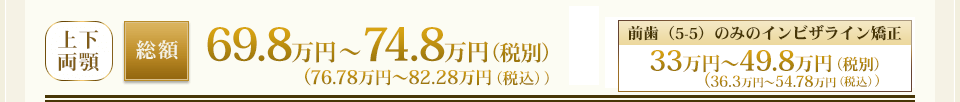 ［上下両顎］総額69.8万円～74.8万円（税別） 76.78万円～82.28万円（税込）／［前歯（5-5）のみのインビザライン修正］33万円～49.8万円（税別） 36.3万～54.78万円（税込）