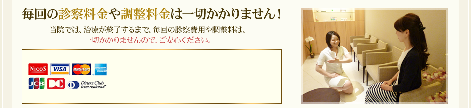 毎回の診察料金や調整料金は一切かかりません！