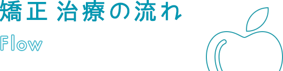 矯正治療の流れ